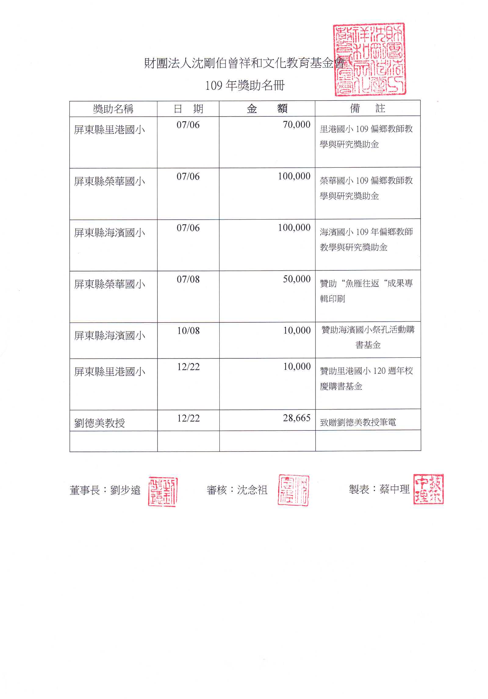 9bf570802bbca9c10361688f618e27e3.jpg
