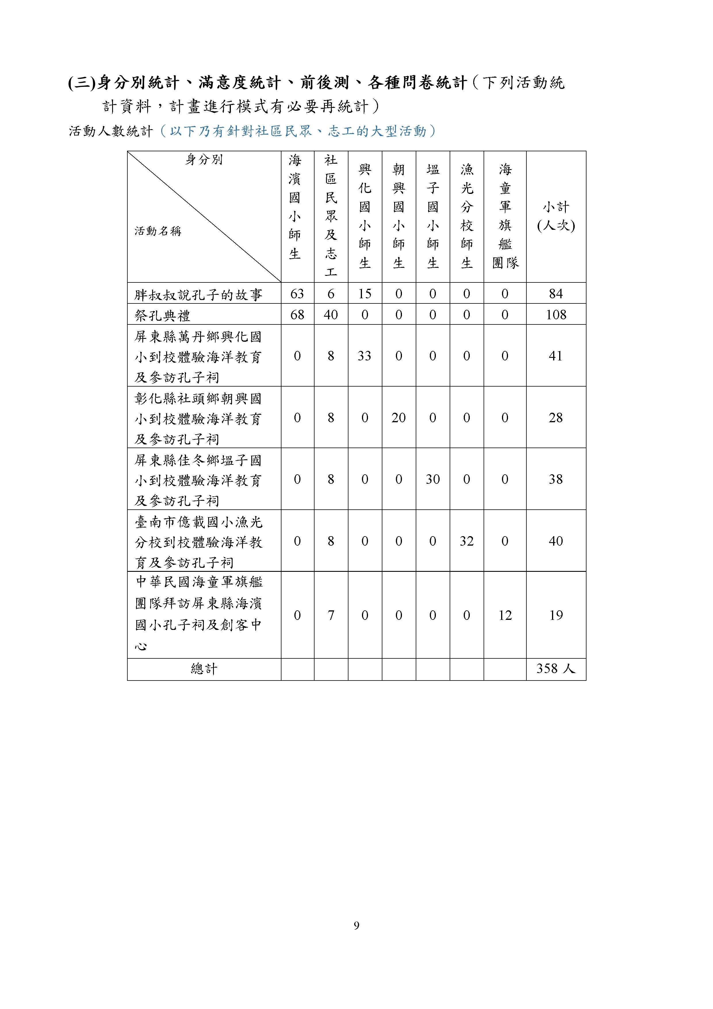 e81f3478a994d0e20d1a64d4b3251dea.jpg